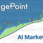 Vantagepoint AI Market Outlook for April 15, 2024