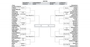 Bracketology-122.jpg